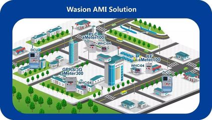 行走的藍色風暴 威勝集團以系統集成之能，閃耀第19屆歐洲能源周